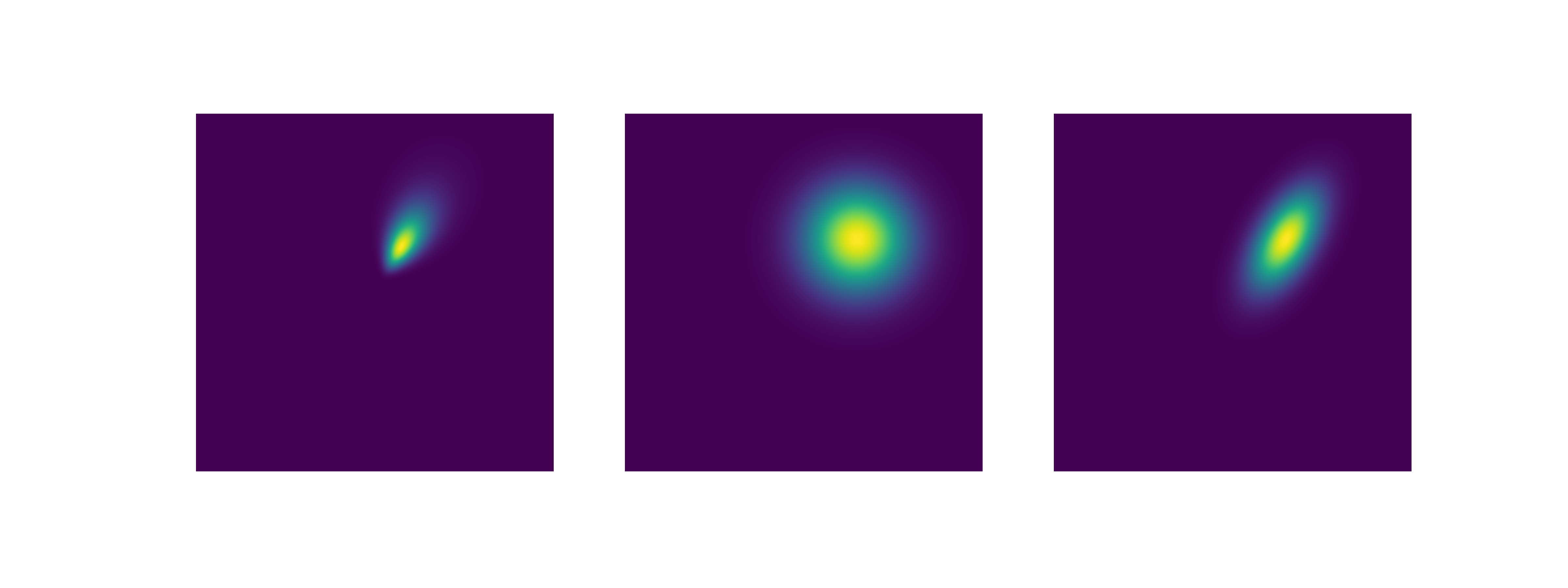 _images/rf_shapes.png